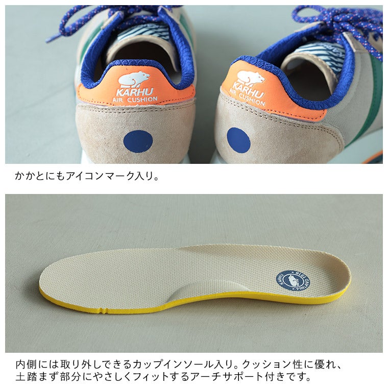 奇跡のソール　Mサイズ soulberryせれくしょんKARHUのスニーカーALBATROSSCONTROL | soulberry